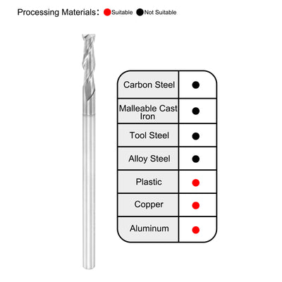 Harfington Carbide Square Nose End Mill for Aluminum