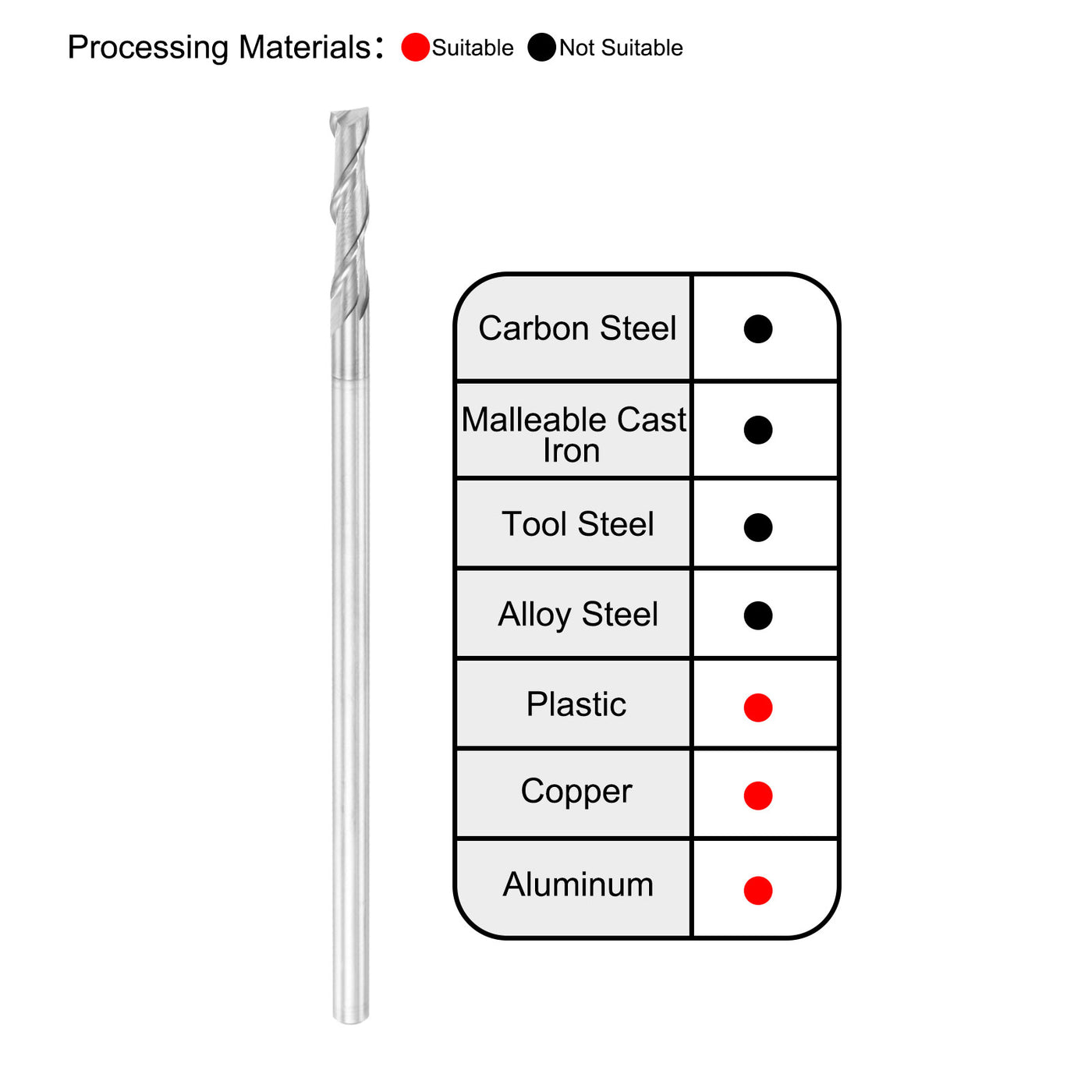 Harfington Carbide Square Nose End Mill for Aluminum