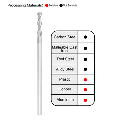 Harfington Carbide Square Nose End Mill for Aluminum