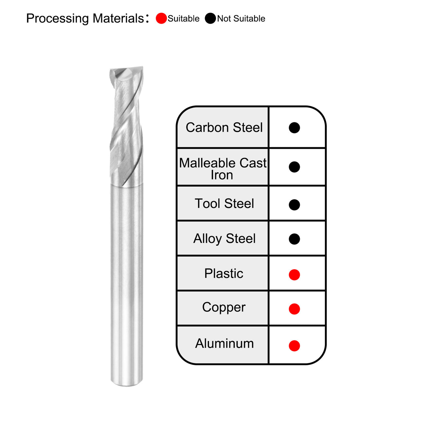 Harfington Carbide Square Nose End Mill for Aluminum