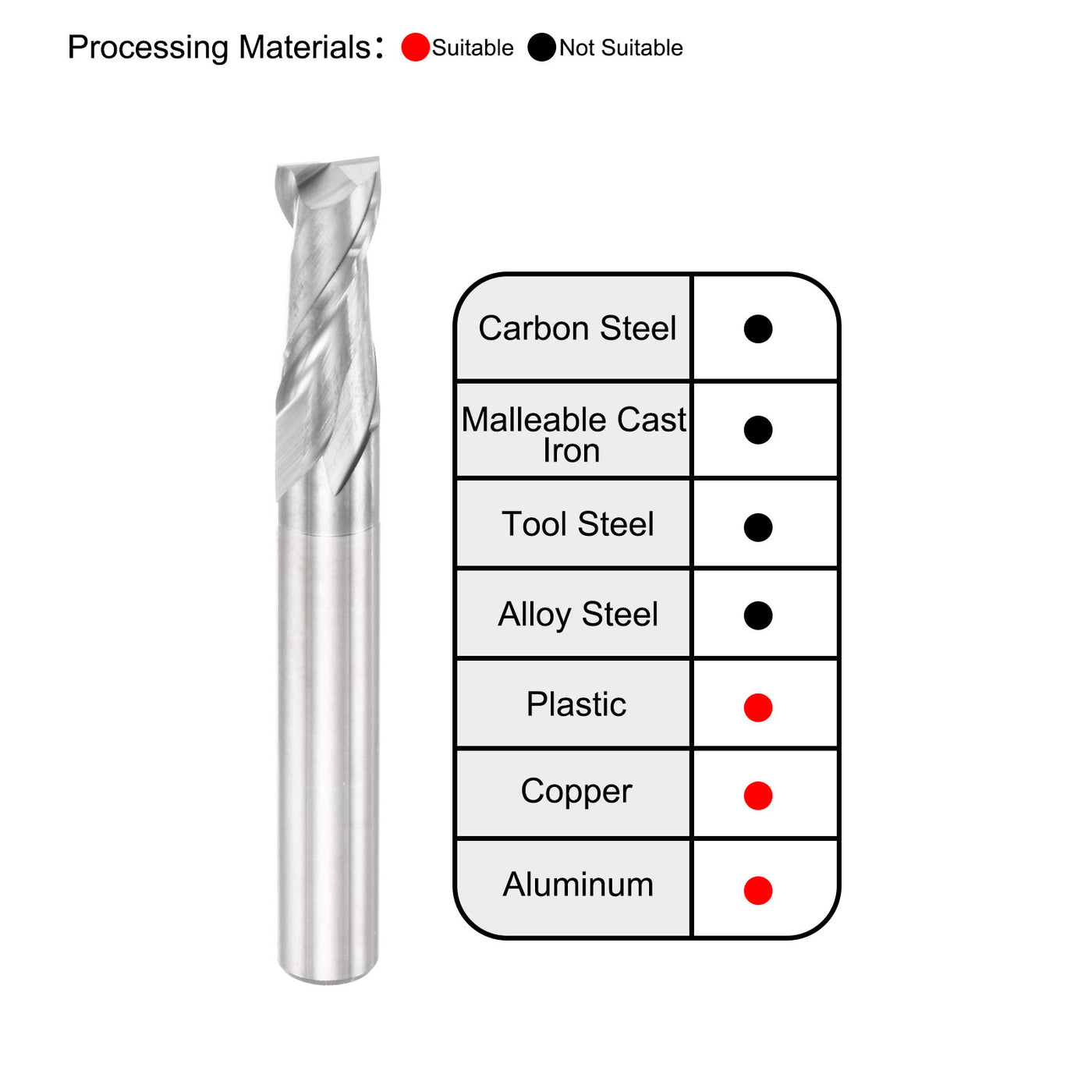 Harfington Carbide Square Nose End Mill for Aluminum