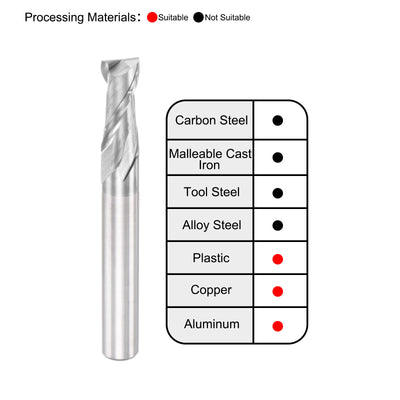Harfington Carbide Square Nose End Mill for Aluminum