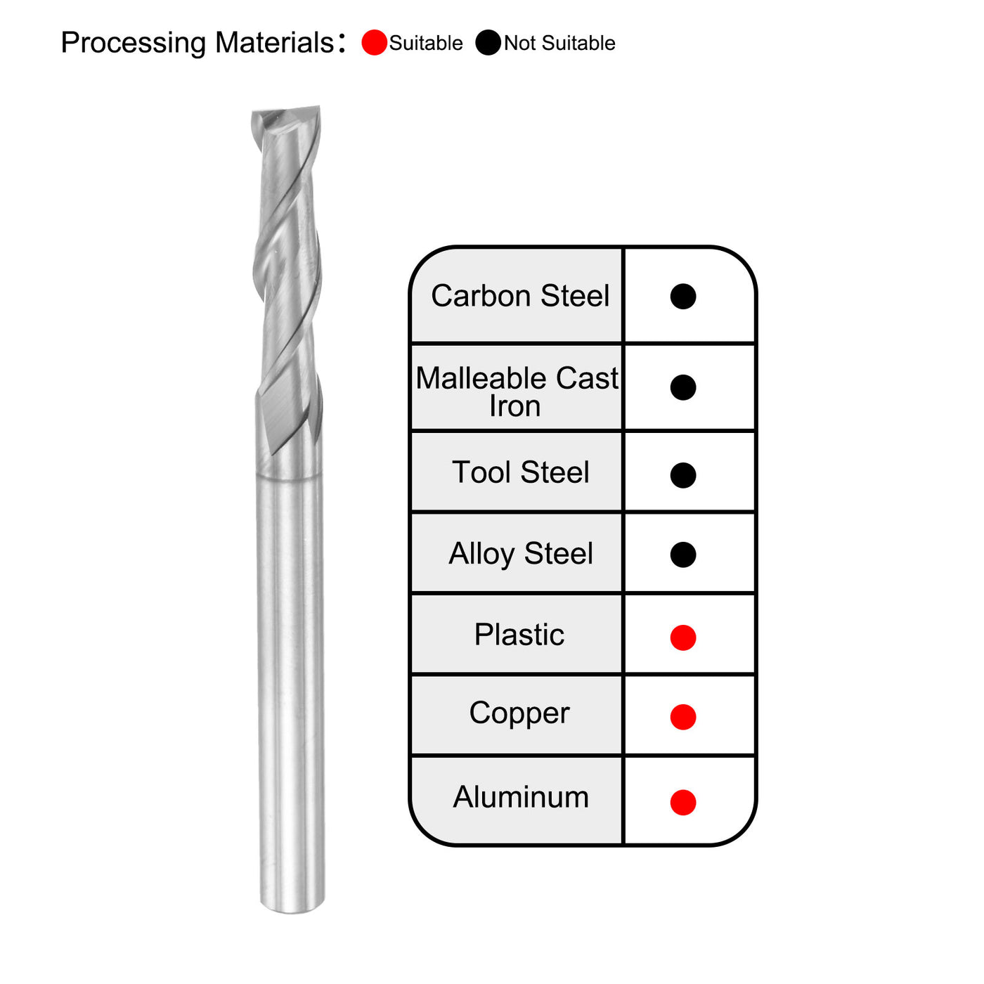 Harfington Carbide Square Nose End Mill for Aluminum