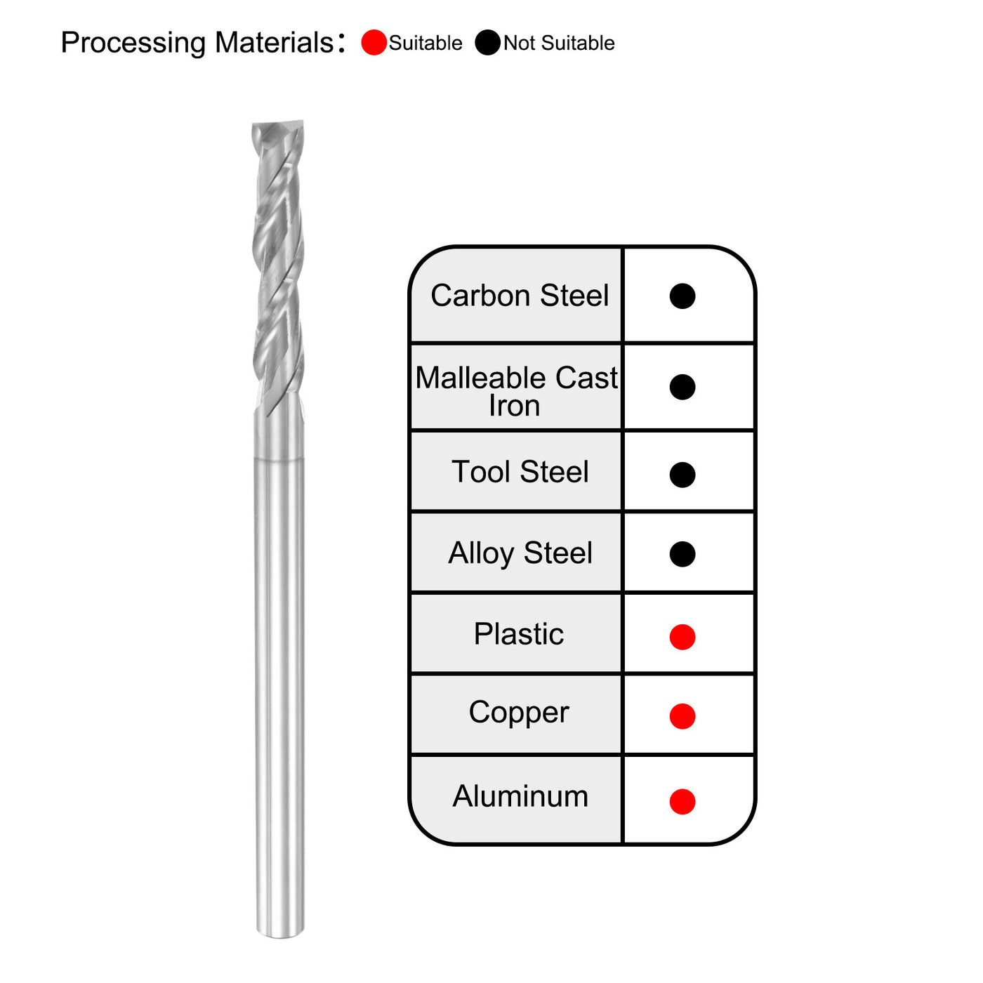 Harfington Carbide Square Nose End Mill for Aluminum