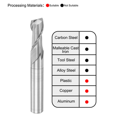 Harfington Carbide Square Nose End Mill for Aluminum