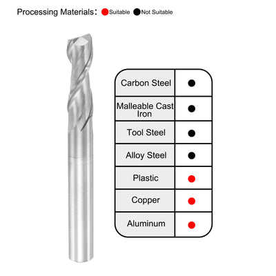 Harfington Carbide Square Nose End Mill for Aluminum